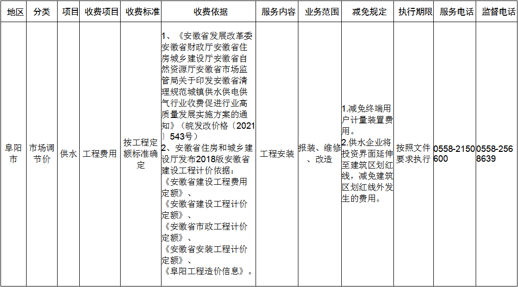 1663925530a587361.png 微信截圖_20220923173039.png