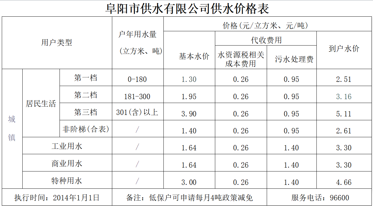 1752547469a439600.png 1752547326576.png